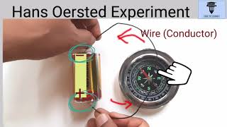 Hans Oersted experiment [upl. by Aissila]