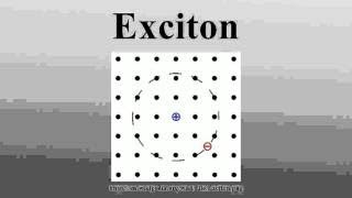 Exciton [upl. by Morell]