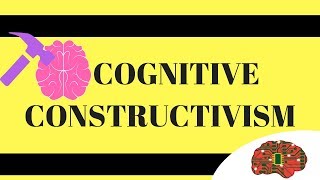 Cognitive Learning Theory [upl. by Peggie895]