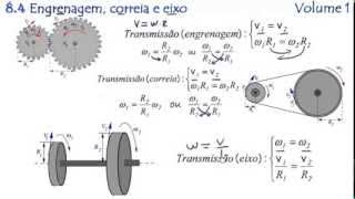 Engrenagem correia e eixo Vídeo 84  Volume 1 [upl. by Canter]