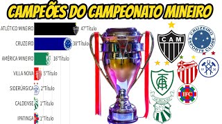 CAMPEÕES DO CAMPEONATO MINEIRO DE FUTEBOL19152022 [upl. by Alaet]