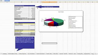 Poultry Farm Business Plan [upl. by Kimbell]