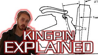 How King Pin Inclination Angle KPIKPA Works [upl. by Richard]