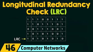 Longitudinal Redundancy Check LRC [upl. by Thad287]