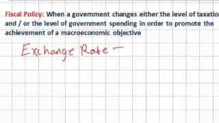 Introduction to Fiscal Policy  Expansionary vs Contractionary Policies [upl. by Ramsdell26]