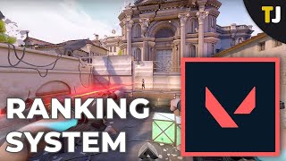 How Valorant Ranking System Works  Rankings Explained [upl. by Nan216]