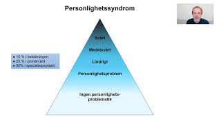 Personlighetssyndrom [upl. by Auop]