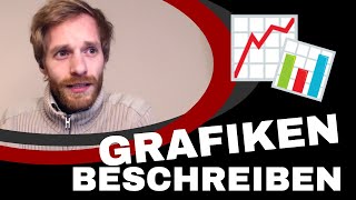 Eine Grafik beschreiben Redemittel [upl. by Utir]