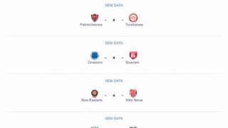 Tabela do Campeonato Mineiro Modulo I 2022 [upl. by Volding]