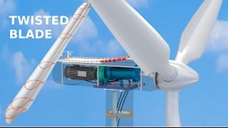 How do Wind Turbines work [upl. by Jempty508]