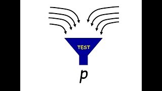 Principes des tests statistiques [upl. by Anirahtak511]