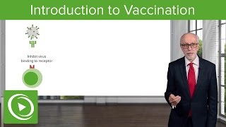 Child Immunisation  Importance and Vaccination Schedule [upl. by Hausmann78]