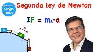 Segunda Ley de Newton  Newtons second law [upl. by Pip762]