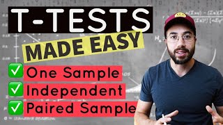 All About tTests one sample independent amp paired sample [upl. by Langill]