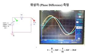 정현파 교류의 위상차Phase difference 측정 [upl. by Mossolb]