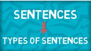 What is Sentence  Type of Sentences  Four Types [upl. by Coombs]