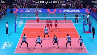 Volleyball  Japan  Argentina 31 FULL Match [upl. by Ssidnac372]