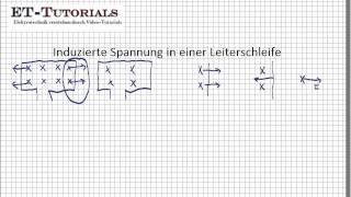 Induzierte Spannung in einer Leiterschleife [upl. by Notnad334]