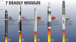 The 7 Missiles That Can Hit Any Powerful Nation [upl. by Anirol]