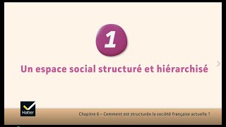 SES cours de Tle  un espace social structuré et hiérarchisé [upl. by Valerio]