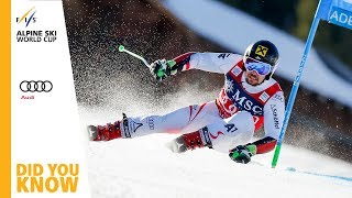 Did You Know  Adelboden  Mens Giant SlalomSlalom  FIS Alpine [upl. by Veronika945]