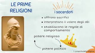 Lezione 01 – La nascita della religione [upl. by Ecar]