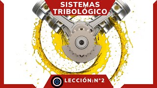 Lección 2 ¿Qué es un sistema TRIBOLÓGICO [upl. by Ennyleuqcaj584]