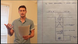 Residential Ductwork  HVAC Duct Design Basics [upl. by Penland653]