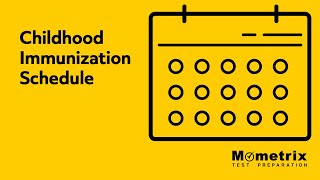 Childhood Immunizations and Schedule  NCLEX Review [upl. by Anaila]