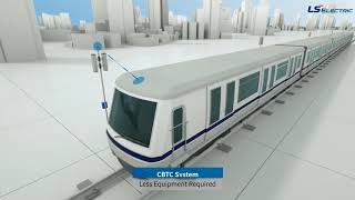 RailwayTrain Signalling System Communication Based Train Control CBTC  LS ELECTRIC [upl. by Stock929]