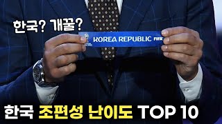 역대 한국의 월드컵 조편성 난이도 TOP 10 [upl. by Hnilym]