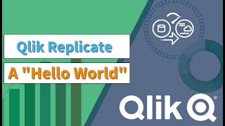 Qlik Replicate  A quotHello Worldquot Demonstration [upl. by Ilram]