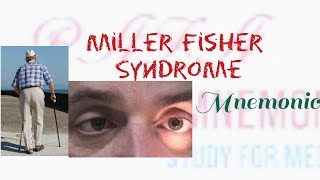 MILLER FISCHER SYNDROME Mnemonic [upl. by Etezzil]