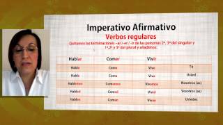 Aula Espanhol  Imperativo Afirmativo Español [upl. by Assecnirp]