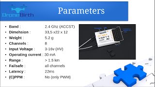 FrSky V8R7II receiver binding failsafe and review [upl. by Leatrice951]