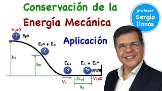 Conservación de la Energía mecánica Aplicación  Conservation of Energy [upl. by Enerod]