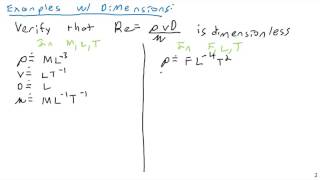 Dimensional Analysis  Fluid Mechanics [upl. by Autry519]