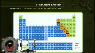 Ionization Energy [upl. by Sachiko355]