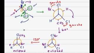 Newman Projection of Substituted Propane [upl. by Remot]