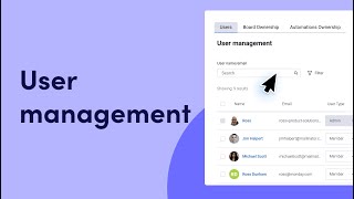 User management  mondaycom tutorials [upl. by Izogn]