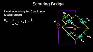 Schering Bridge  Measurement and Instrumentation [upl. by Losyram]