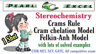 Excellent way to understand Crams Rule Crams chelation Model and FelkinAnh Model with short trick [upl. by Neilla]