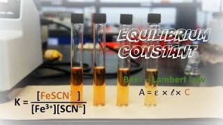 Lab Experiment 13 The Equilibrium Constant [upl. by Galven495]