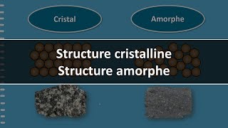 Structure cristalline et structure amorphe [upl. by Wilow]