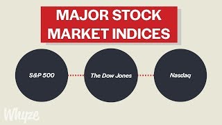 What Are Stock Market Indicies SampP 500 Dow Jones amp NASDAQ Explained [upl. by Yramesor]