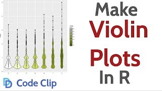 How to Make Violin Plots in R [upl. by Aubrie783]