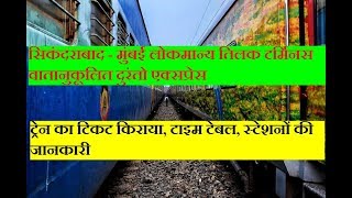 Secunderabad  Mumbai LTT AC Duronto Express  12220 Train  Train Information  Duronto Express [upl. by Akimahc]