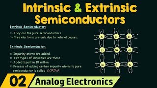 Intrinsic and Extrinsic Semiconductors [upl. by Snah194]