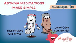 Asthma Medications Made Easy PLUS mnemonics [upl. by Zebulen]