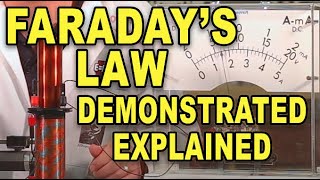 What is Faradays Law of Induction Demonstrated and Explained [upl. by Etteuqram]